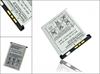 Batterie Standard Sony Ericsson BST-36 pour J300, K310i, K320i, K510i 