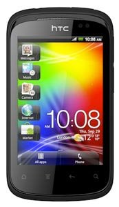 HTC Explorer accessories
