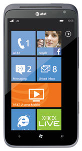 HTC Titan II accessories