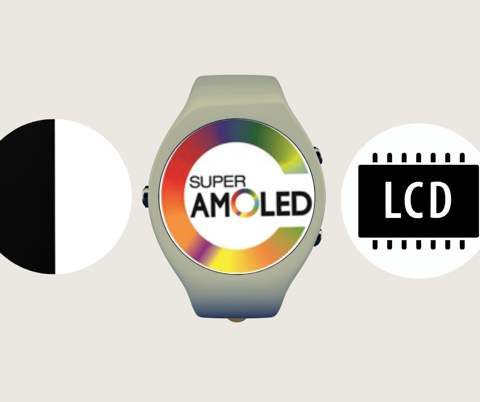 Écrans des smartwatches