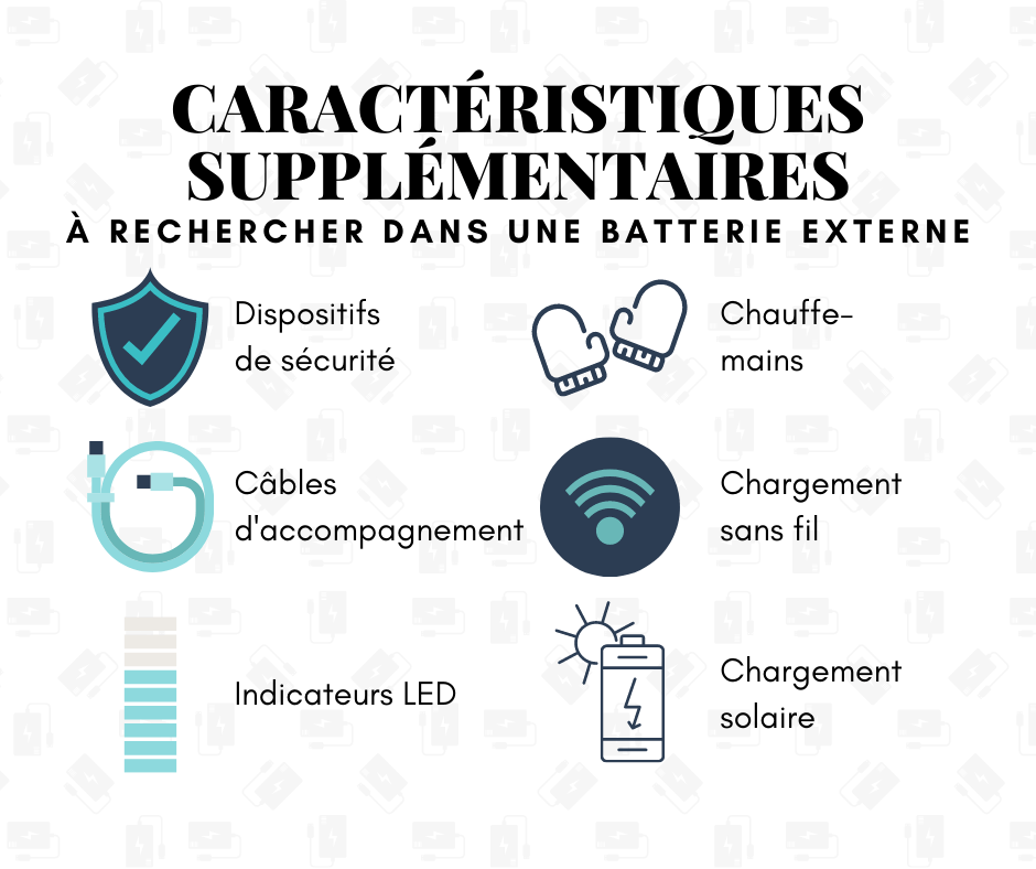 Caractéristiques supplémentaires à rechercher dans une batterie externe