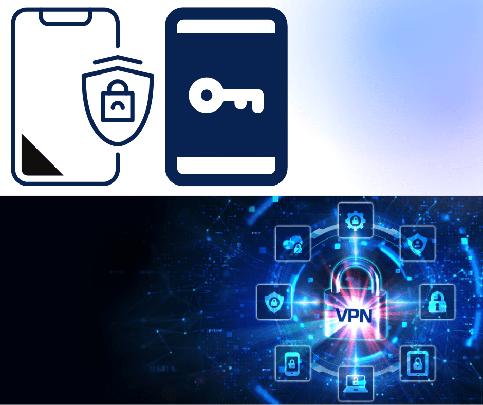 Smartphones et sécurité Téléphones portables et sécurité