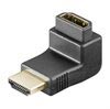 Adaptateur HDMI / HDMI