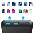 Batterie Externe à Charge Rapide Anker PowerCore III - 20000mAh - Noire