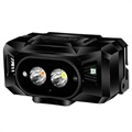 E-Smarter 609 Lampe Frontale LED Résistante à l\'Eau et à Très Haute Brillance