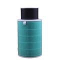 Filtre à air HEPA pour purificateur d'air Xiaomi 1/2/2S/3/Pro