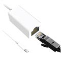 Adaptateur Ethernet LAN RJ45 vers Lightning - Blanc