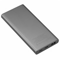 Batterie Externe Momax iPower Lite2 - 10000mAh
