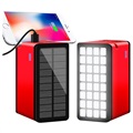 Chargeur Solaire Psooo 100000mAh - 4xUSB - Rouge