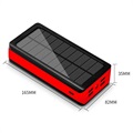 Chargeur Solaire Psooo PS-400 - 4xUSB-A, 30000mAh - Rouge