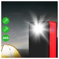 Chargeur Solaire Psooo PS-400 - 4xUSB-A, 50000mAh - Rouge