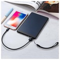 Chargeur Solaire Sandberg Urban 10000mAh - USB-C, USB - Noir