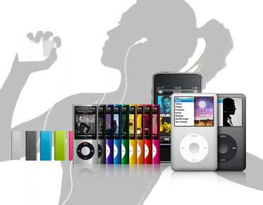 Accessoires iPod par Modèle