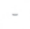 Adaptateur ipad pro Adaptateur ipad pro